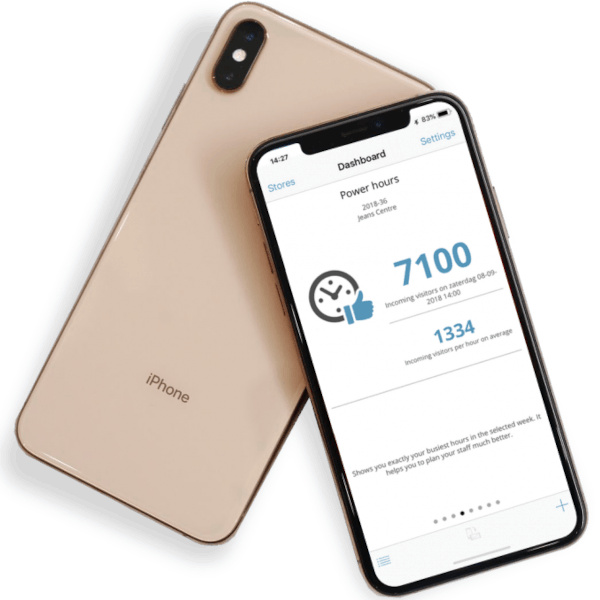 Cross Point Analytics